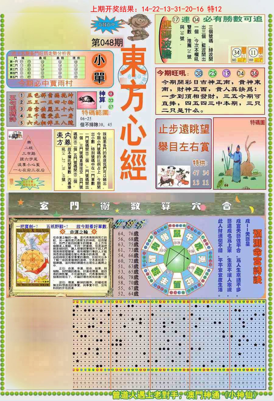 2025048期(新版)东方心经A