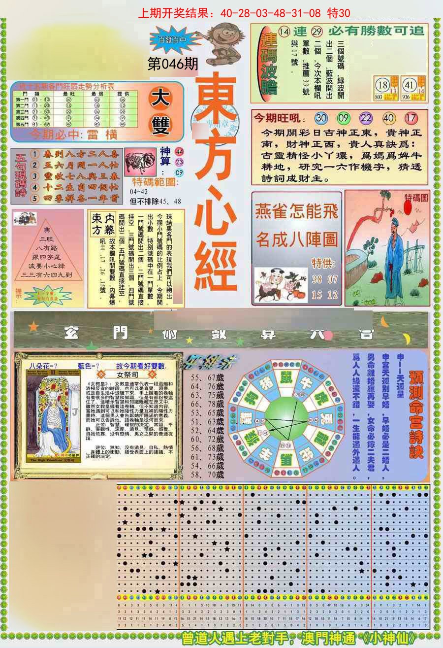 2025046期(新版)东方心经A