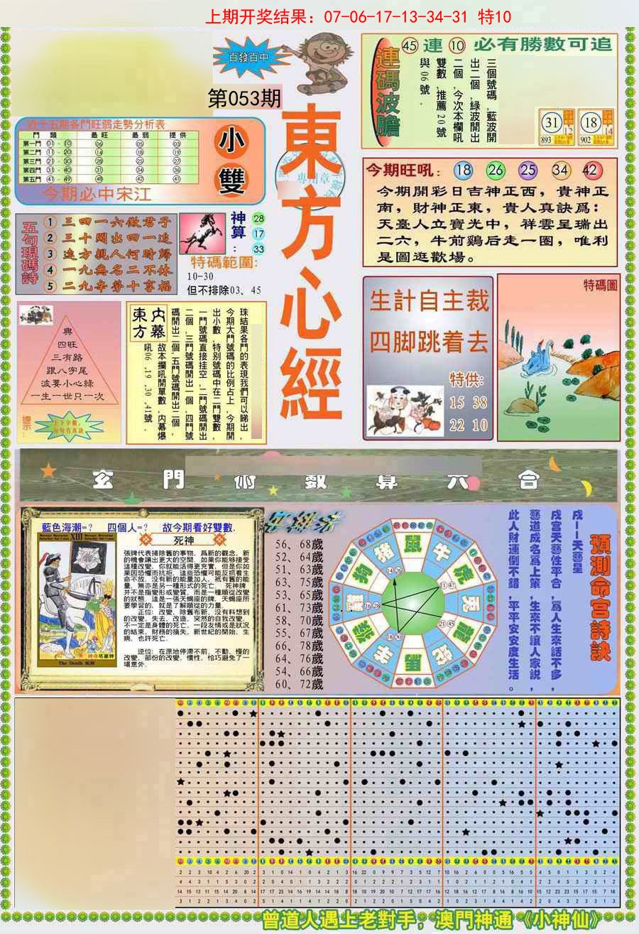 2025053期(新版)东方心经A