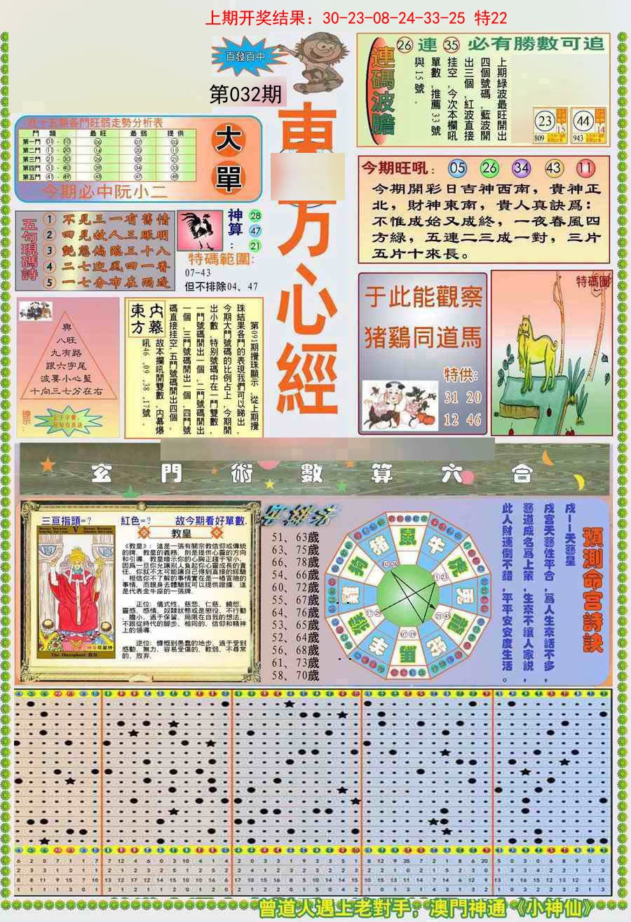 2025032期(新版)东方心经A