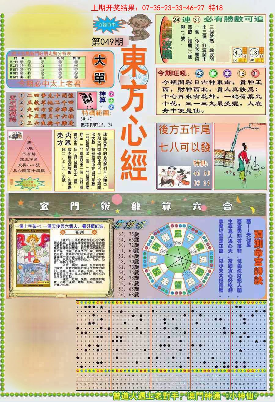 2025049期(新版)东方心经A