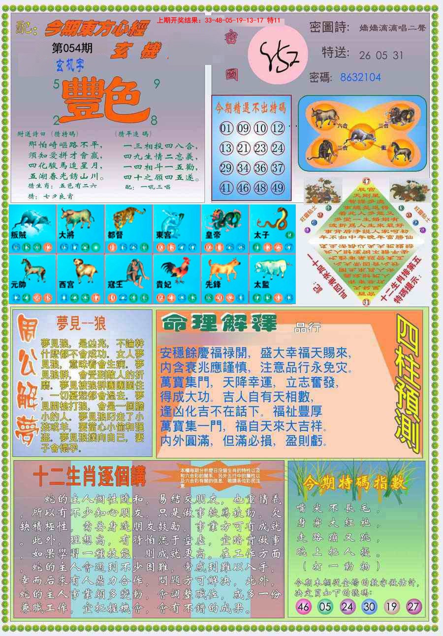 2025054期(新版)东方心经B