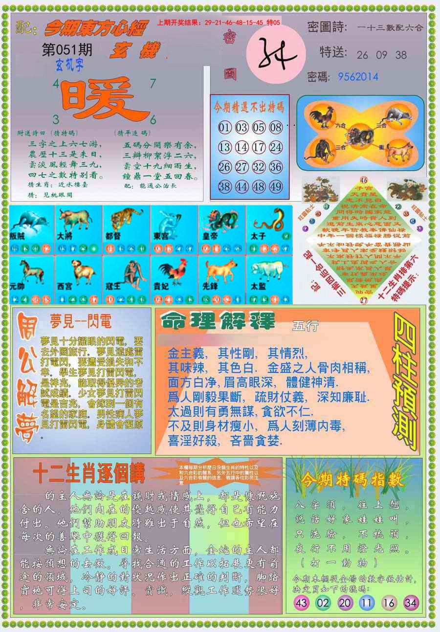2025051期(新版)东方心经B