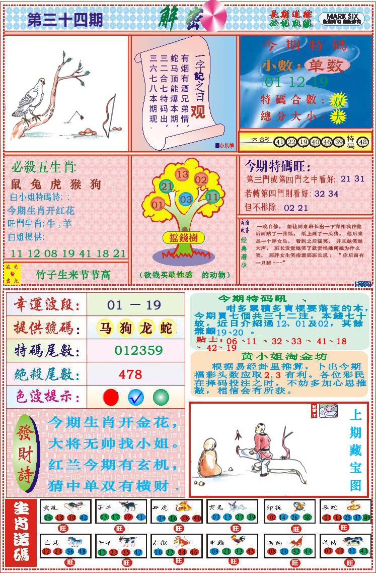 2025034期118解密