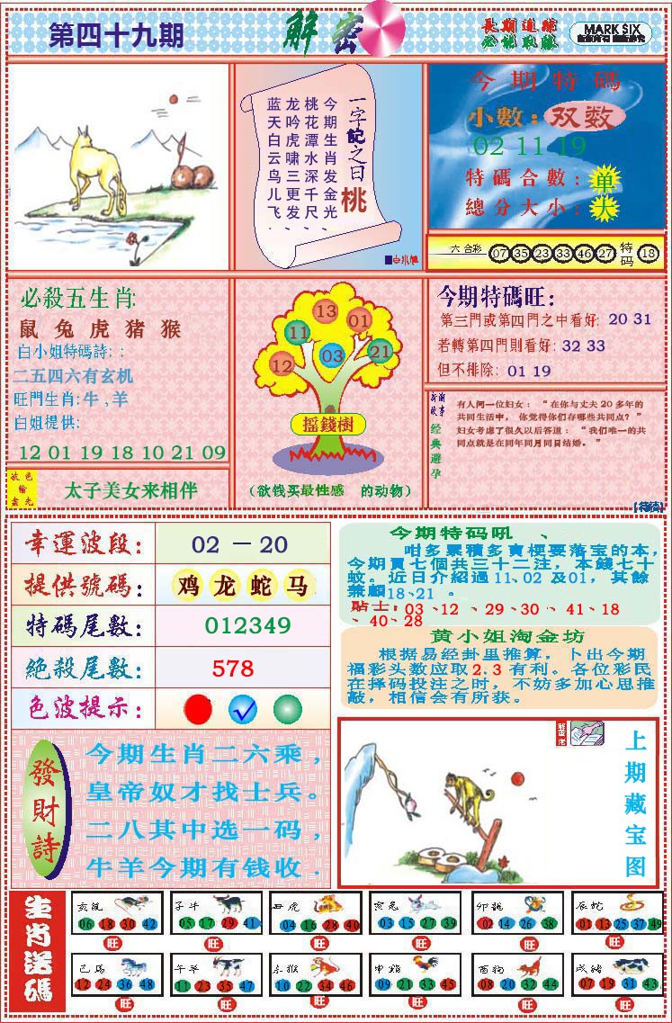 2025049期118解密