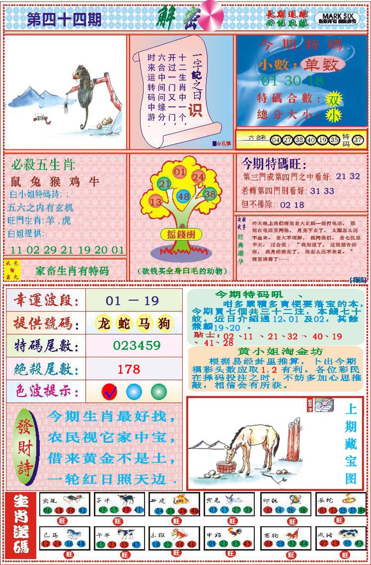 2025044期118解密
