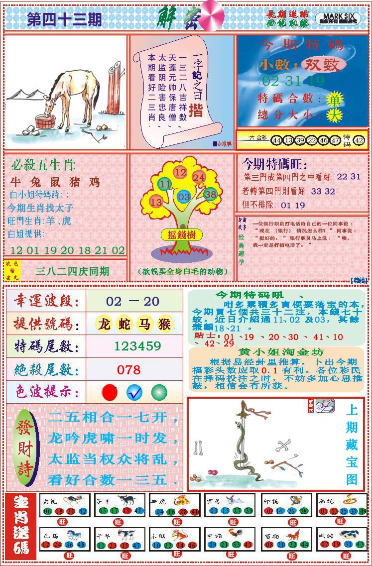 2025043期118解密