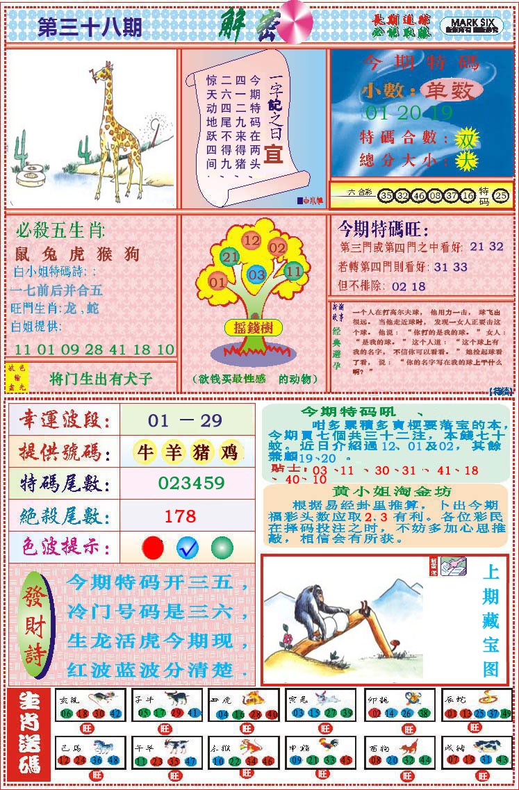 2025038期118解密
