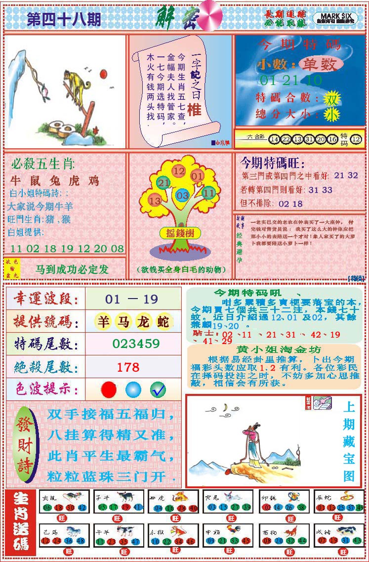 2025048期118解密