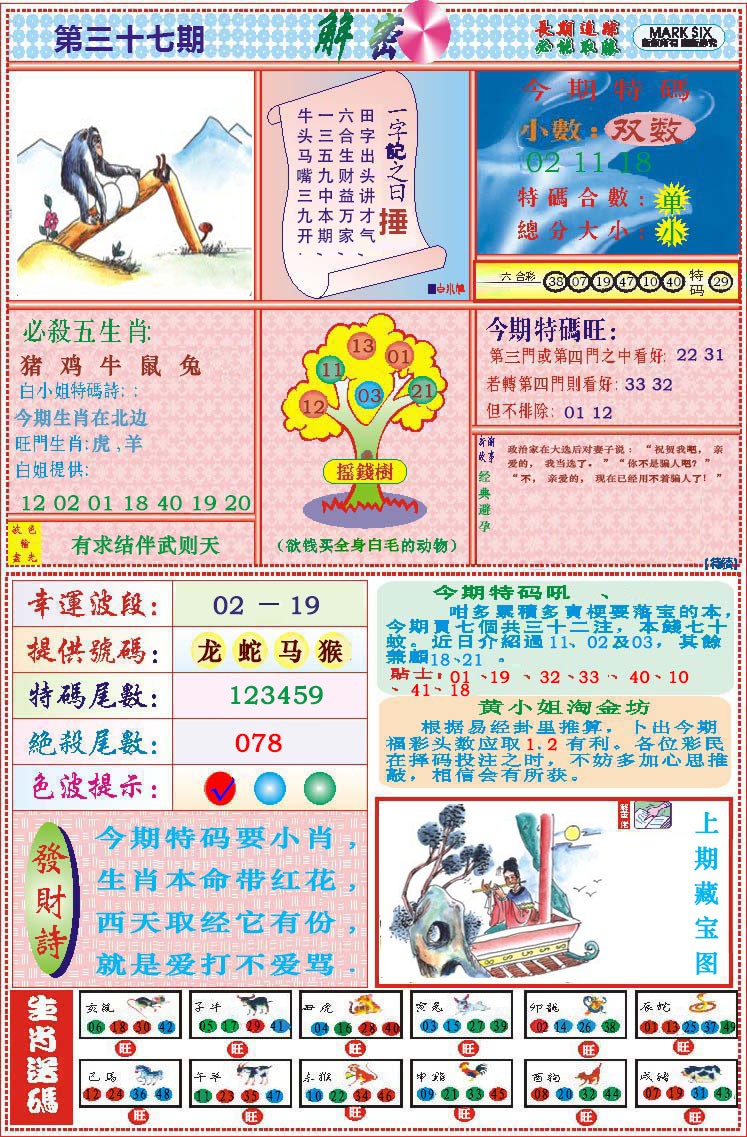 2025037期118解密