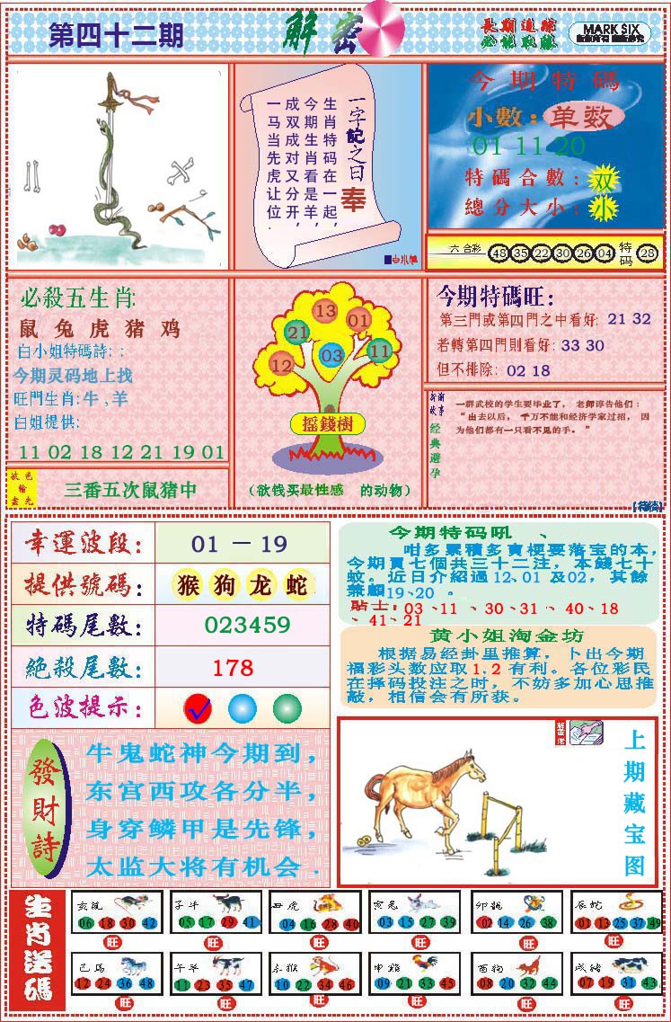 2025042期118解密