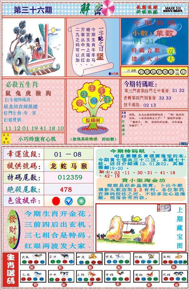2025036期118解密