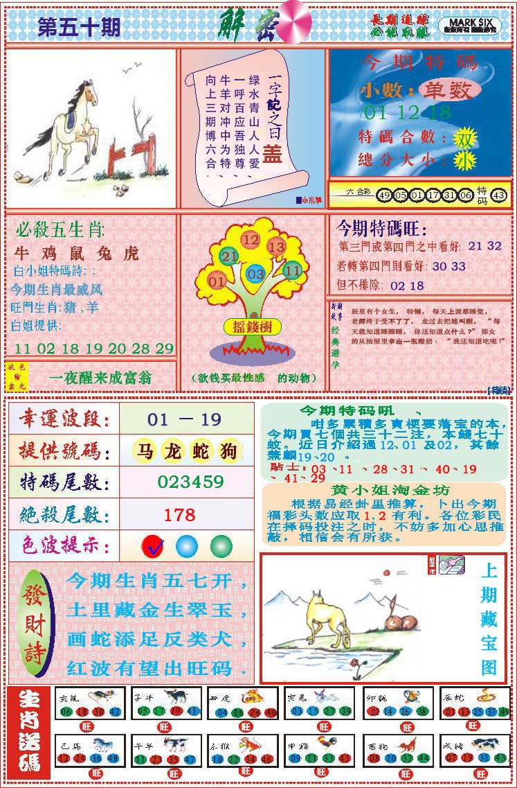 2025050期118解密