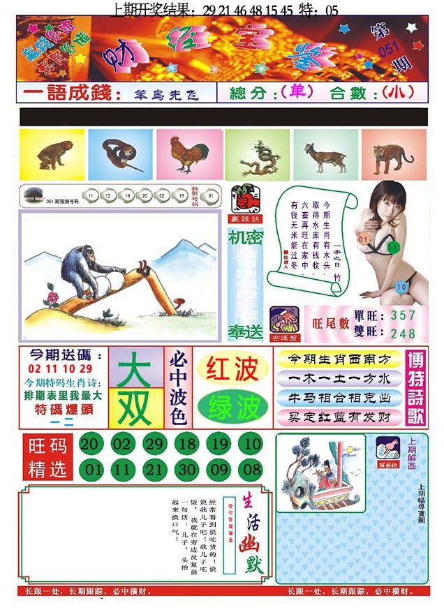 2025051期118财经宝鉴