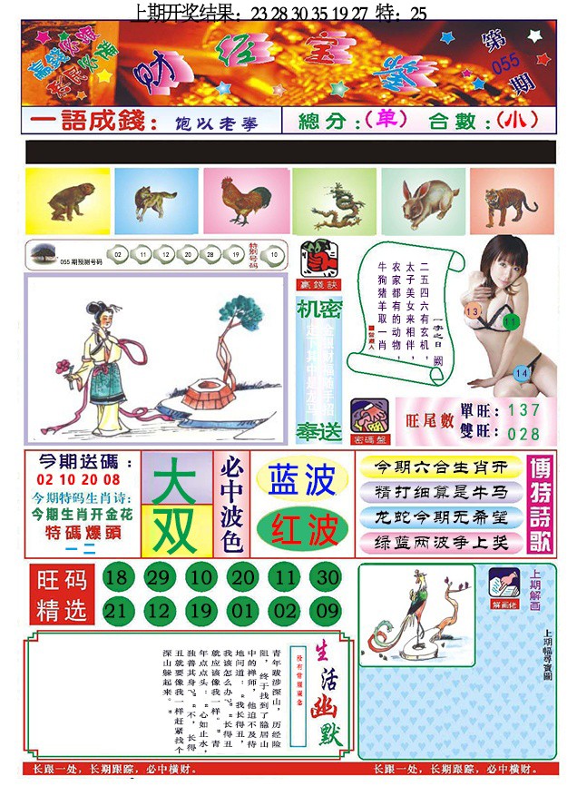 2025055期118财经宝鉴
