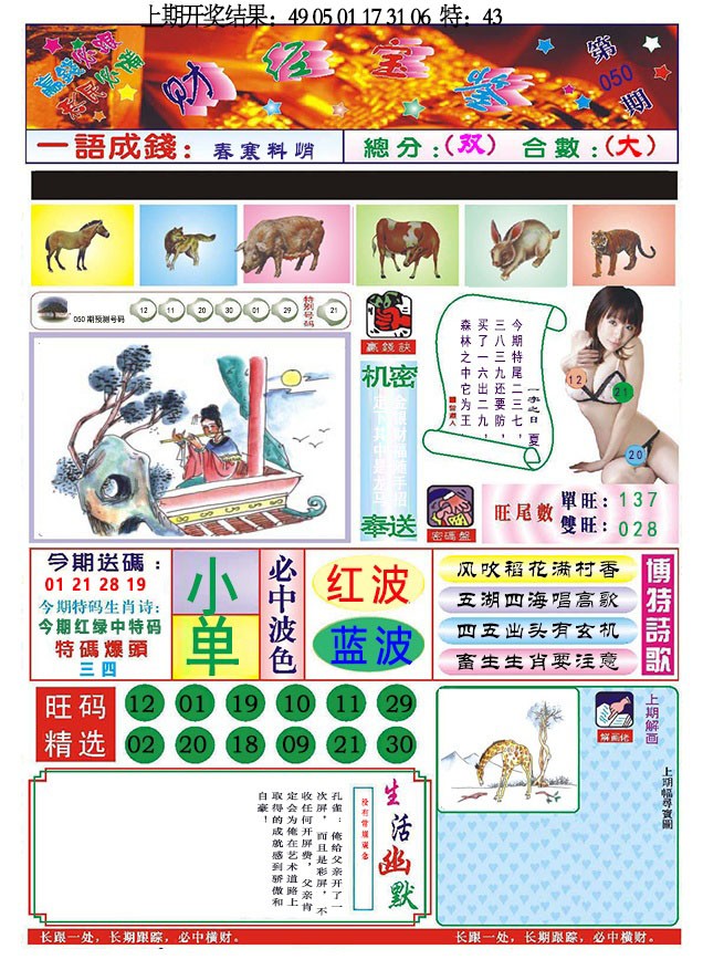 2025050期118财经宝鉴