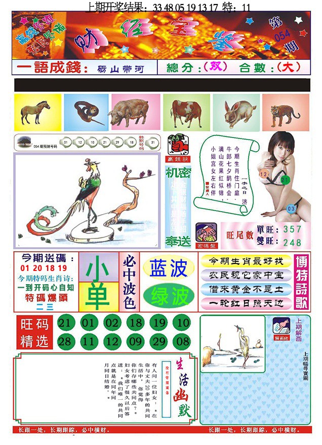 2025054期118财经宝鉴