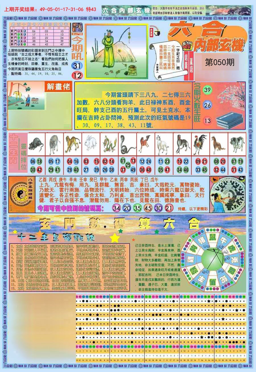 2025050期(新版)内部玄机A