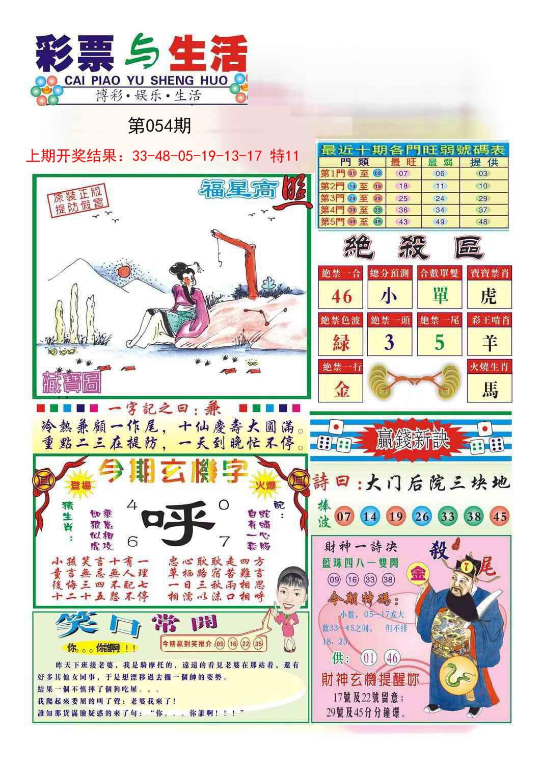 2025054期合众赌经A