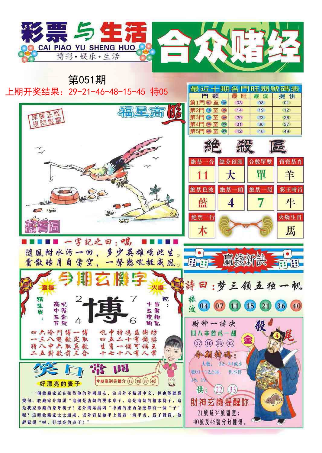 2025051期合众赌经A