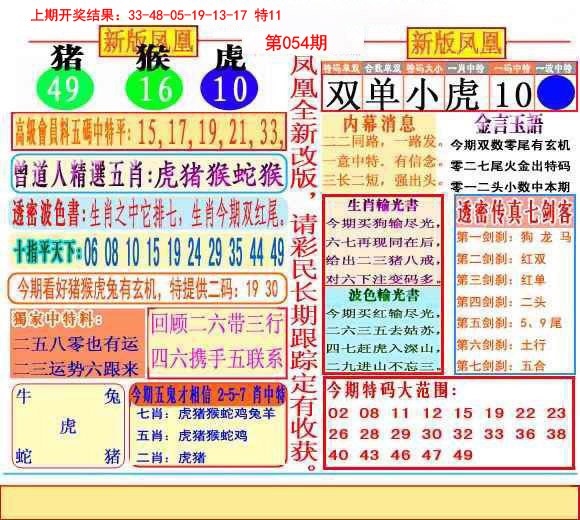 2025054期二代凤凰报