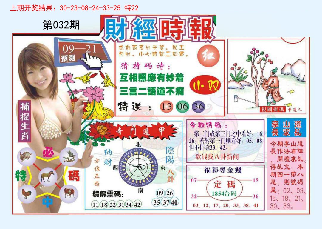 2025032期财经时报