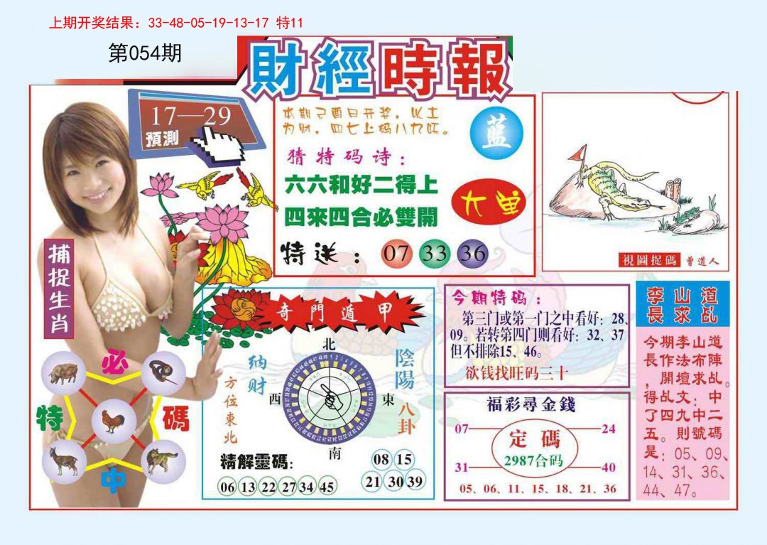 2025054期财经时报