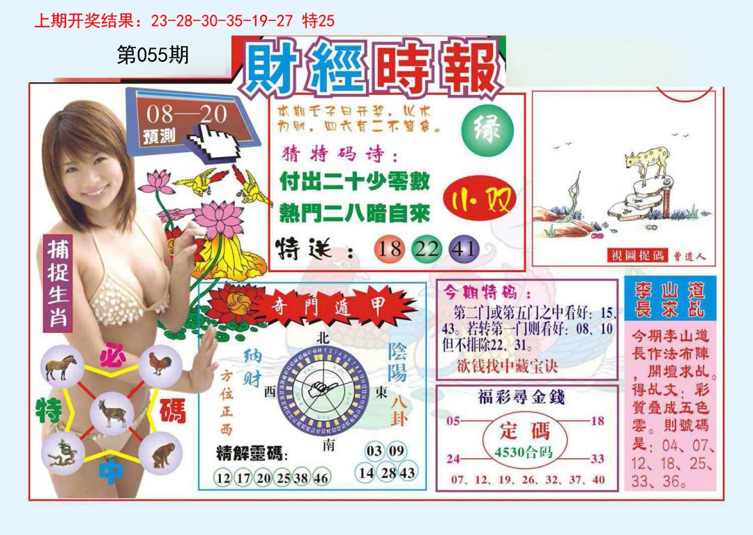 2025055期财经时报