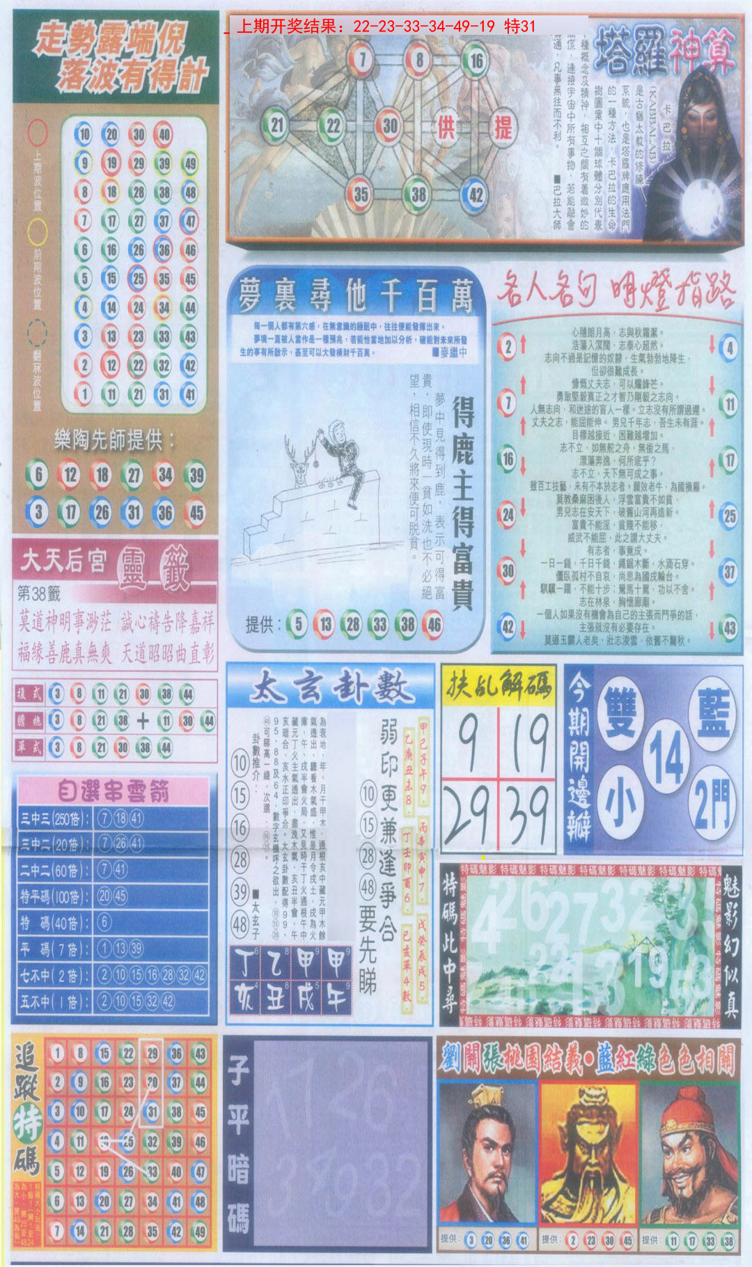 2025059期新报跑狗-2(背面)