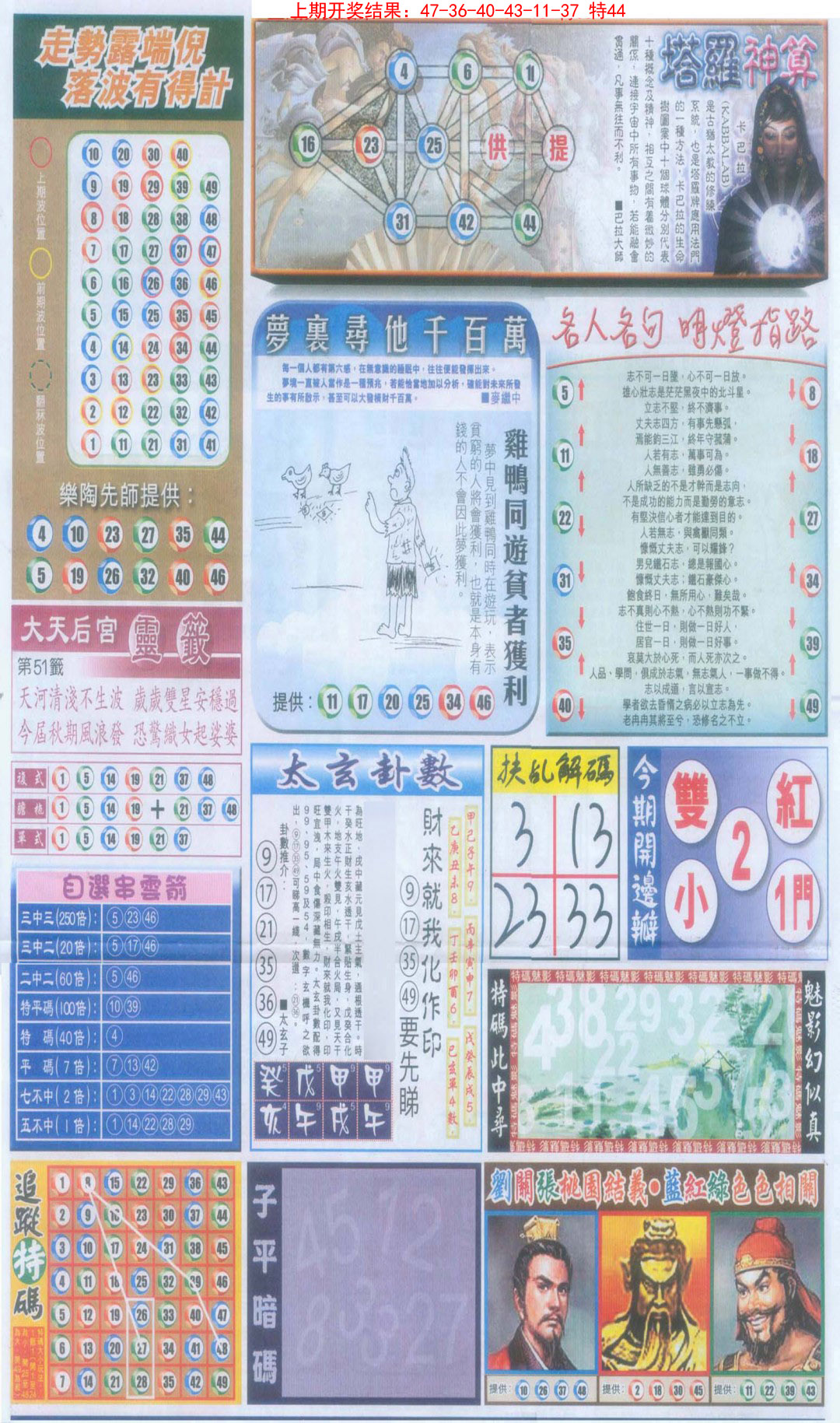2025056期新报跑狗-2(背面)