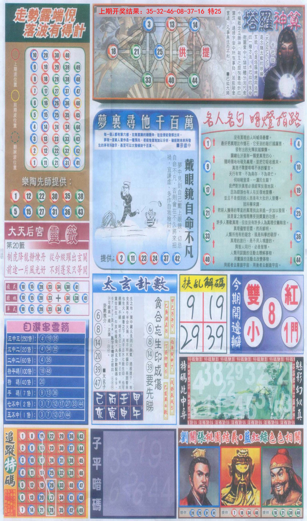 2025038期新报跑狗-2(背面)