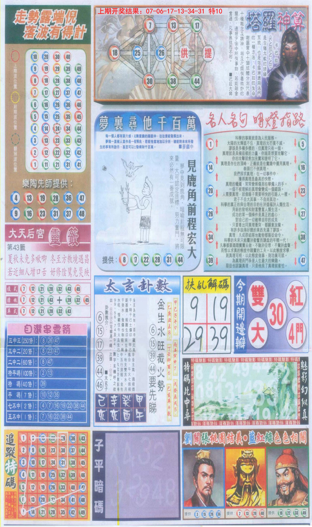 2025053期新报跑狗-2(背面)