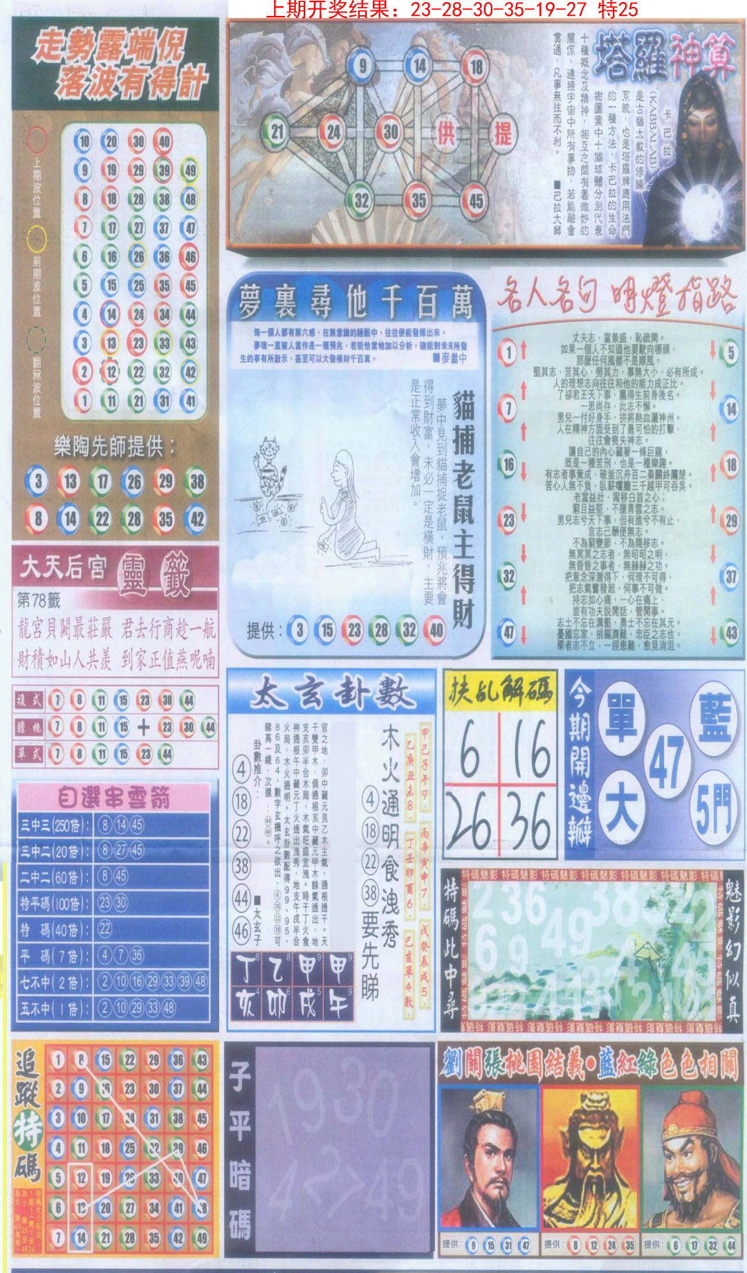 2025055期新报跑狗-2(背面)