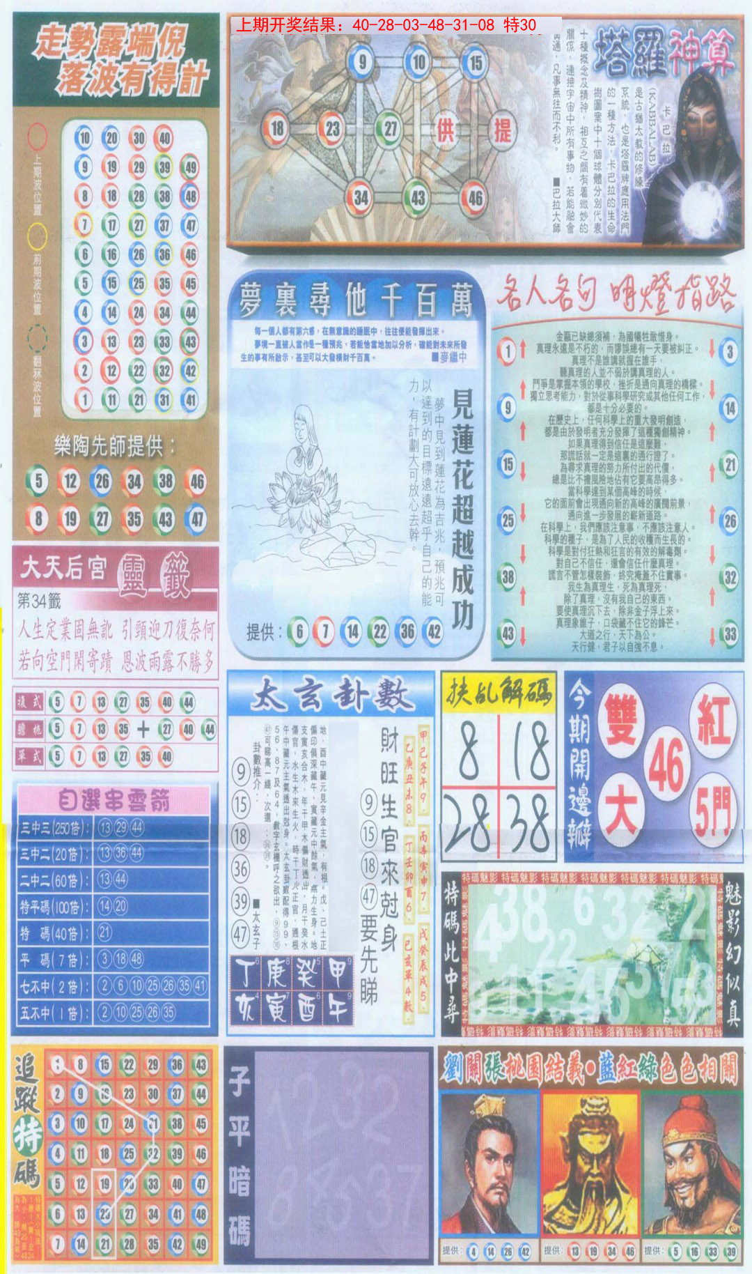 2025046期新报跑狗-2(背面)