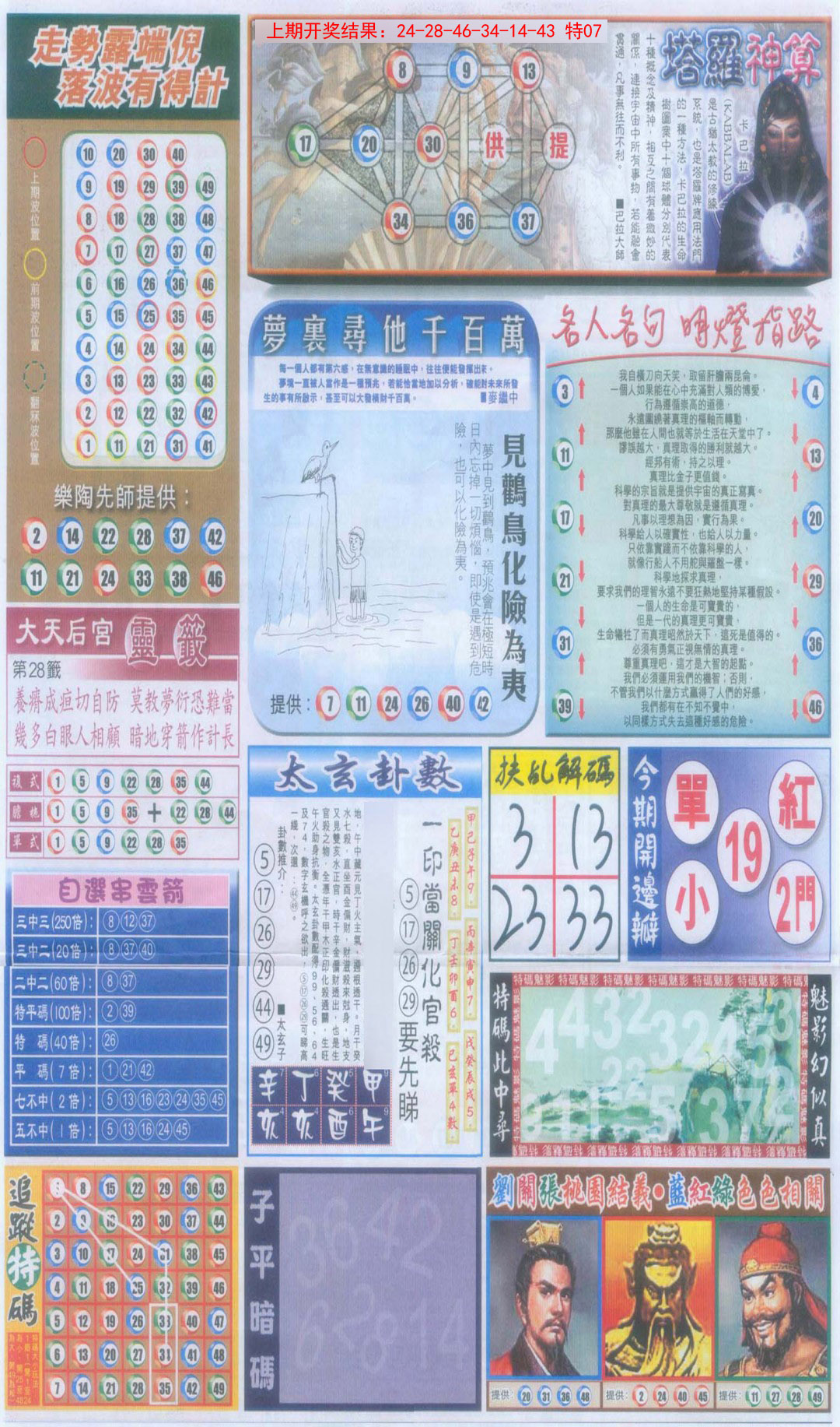 2025045期新报跑狗-2(背面)