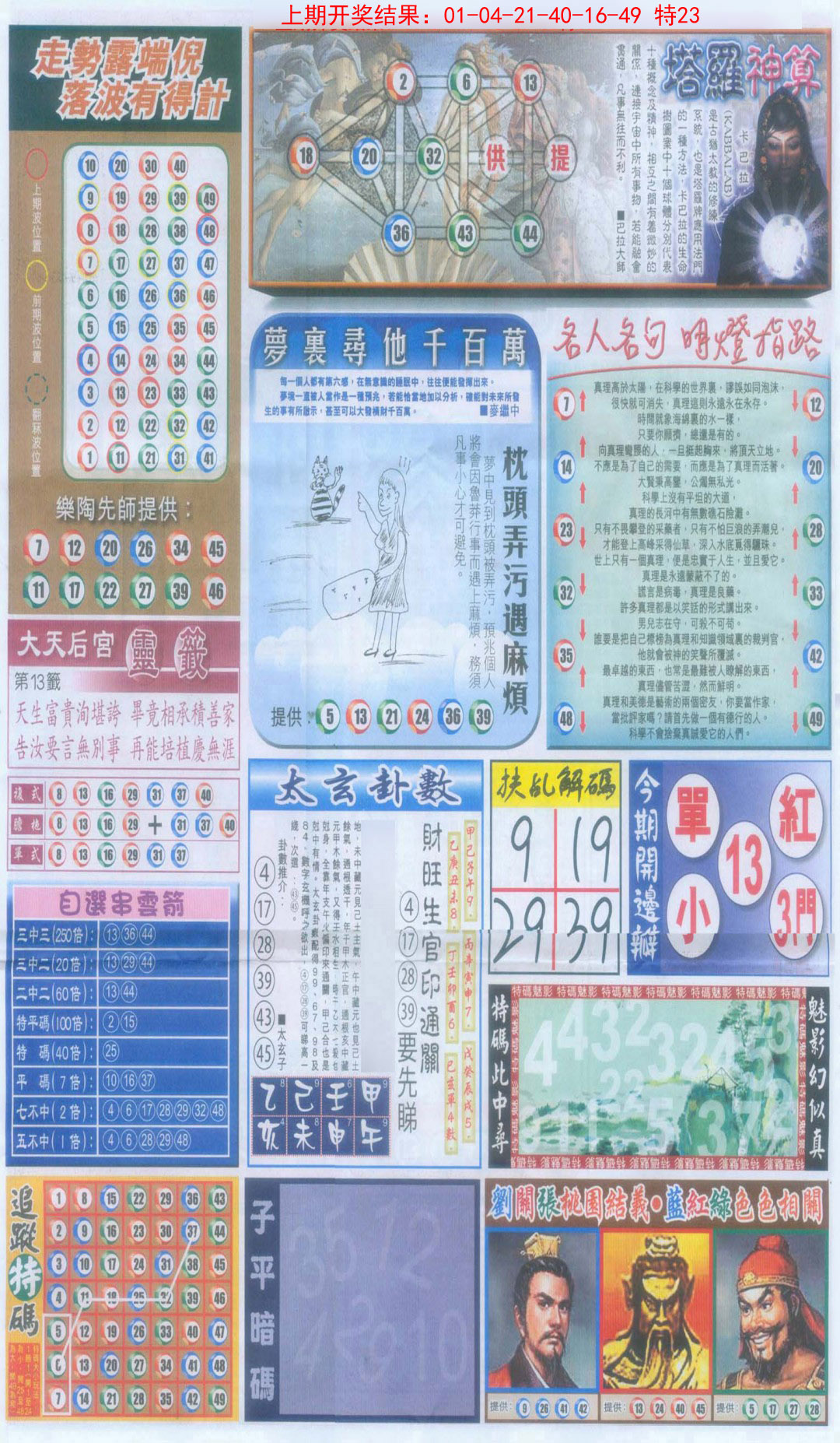 2025035期新报跑狗-2(背面)