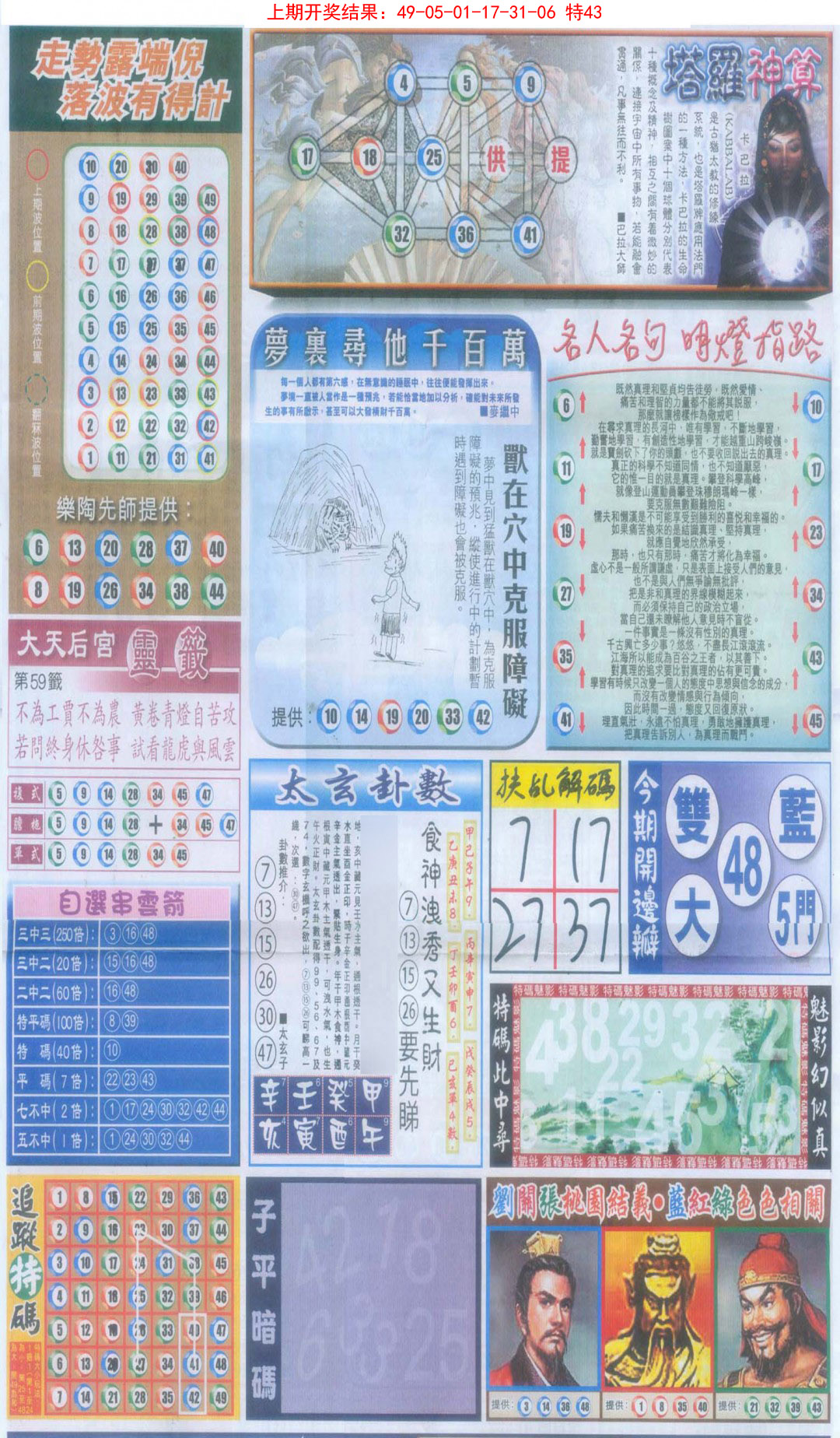 2025050期新报跑狗-2(背面)