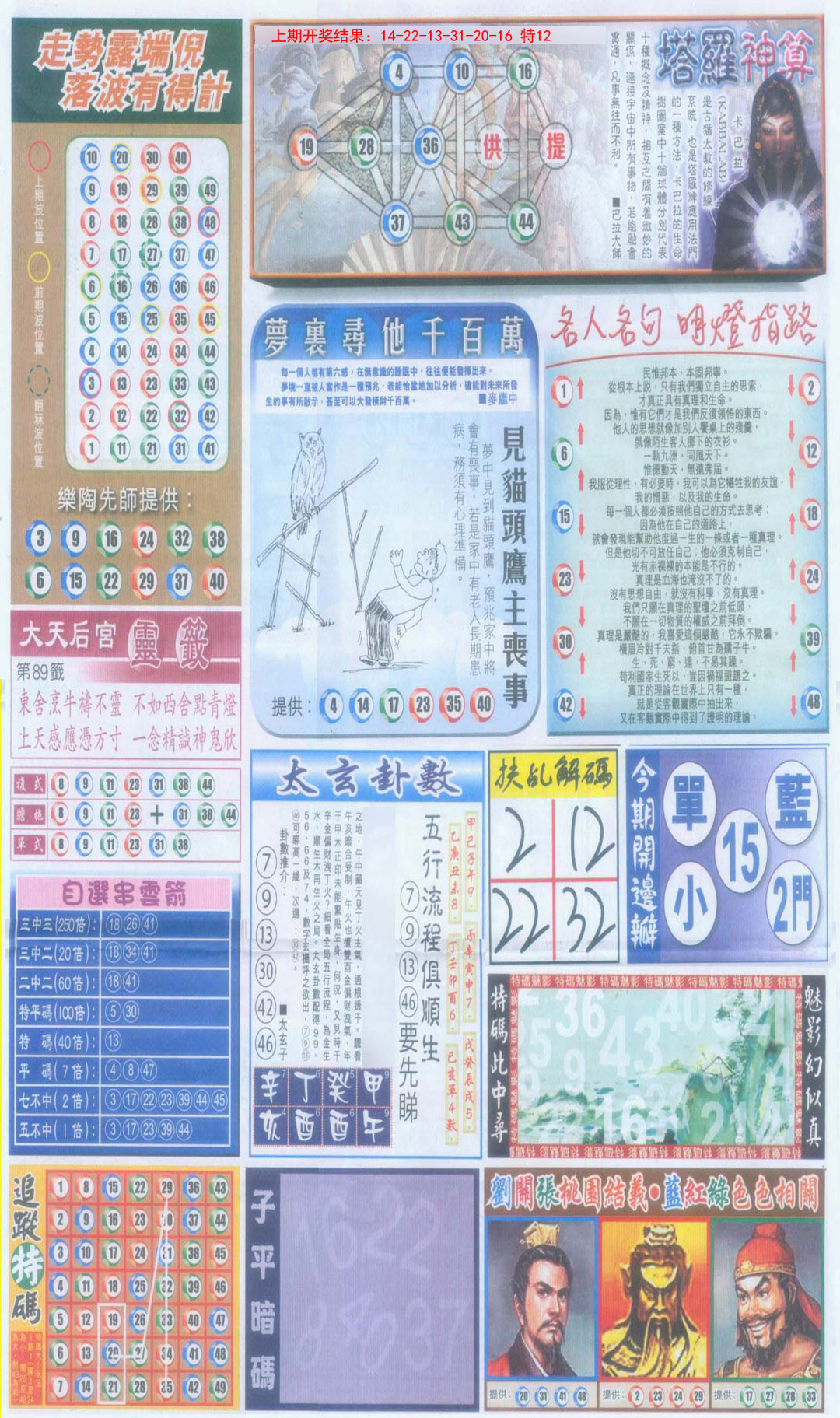 2025048期新报跑狗-2(背面)