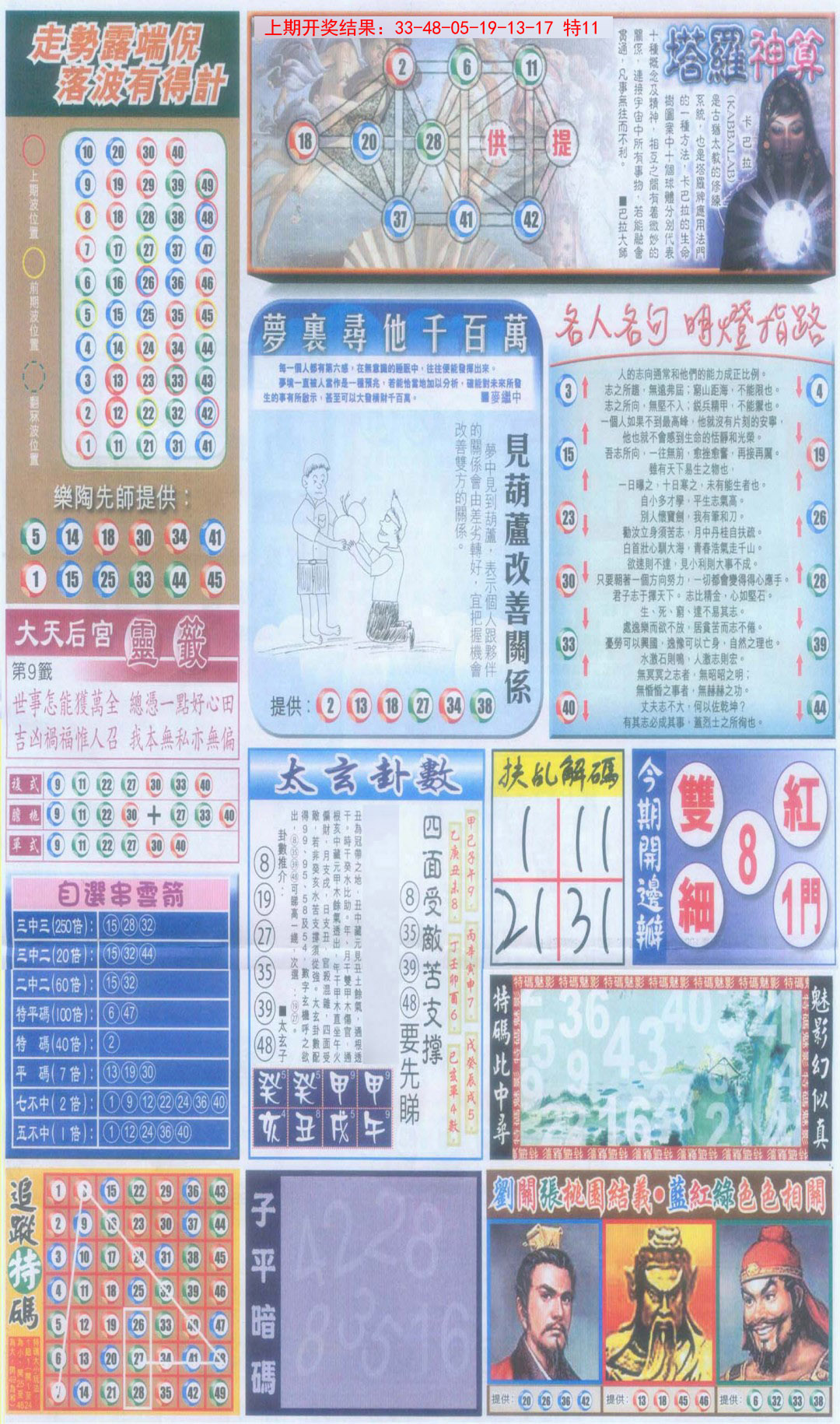 2025054期新报跑狗-2(背面)
