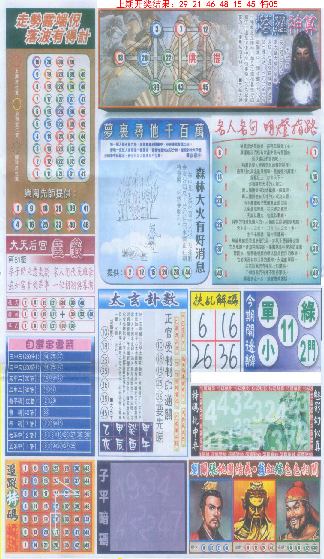 2025051期新报跑狗-2(背面)