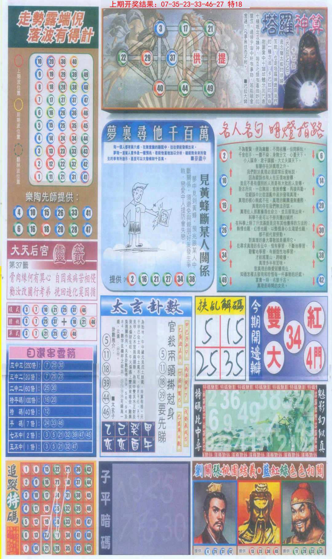 2025049期新报跑狗-2(背面)