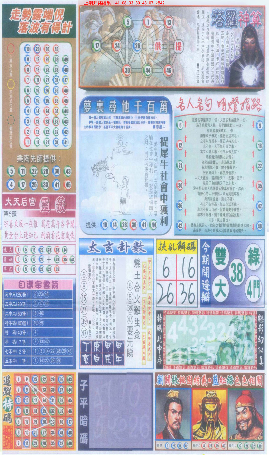 2025057期新报跑狗-2(背面)