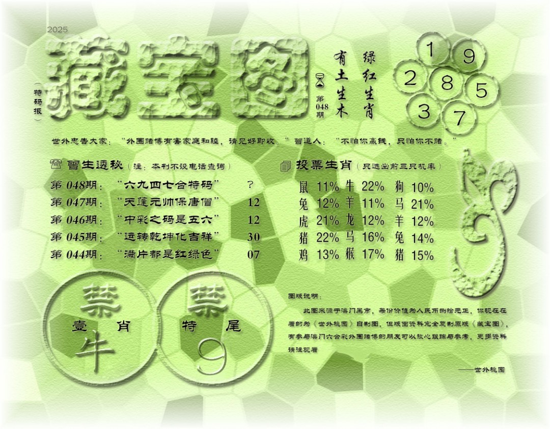 2025048期老《藏宝图》