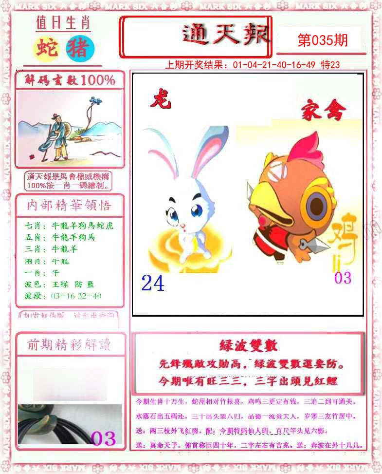 2025035期小喜通天报