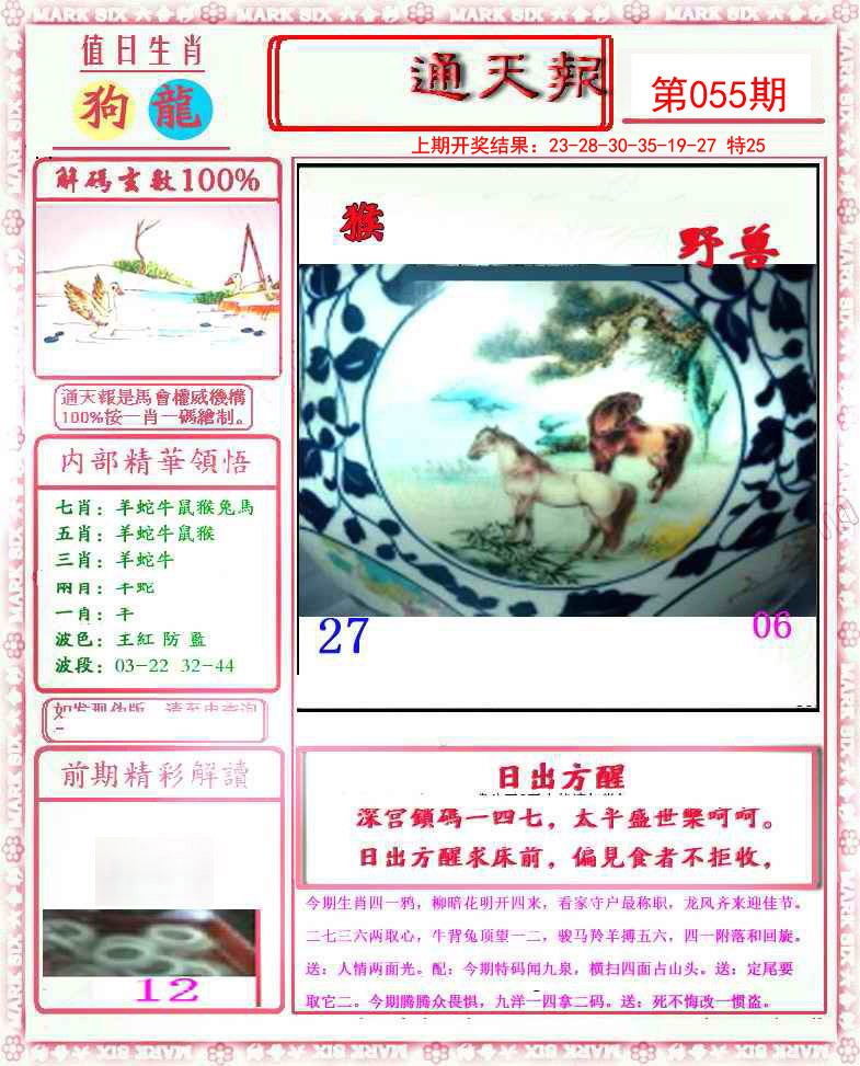 2025055期小喜通天报