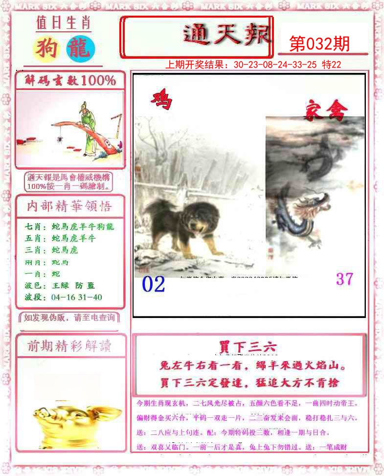 2025032期小喜通天报