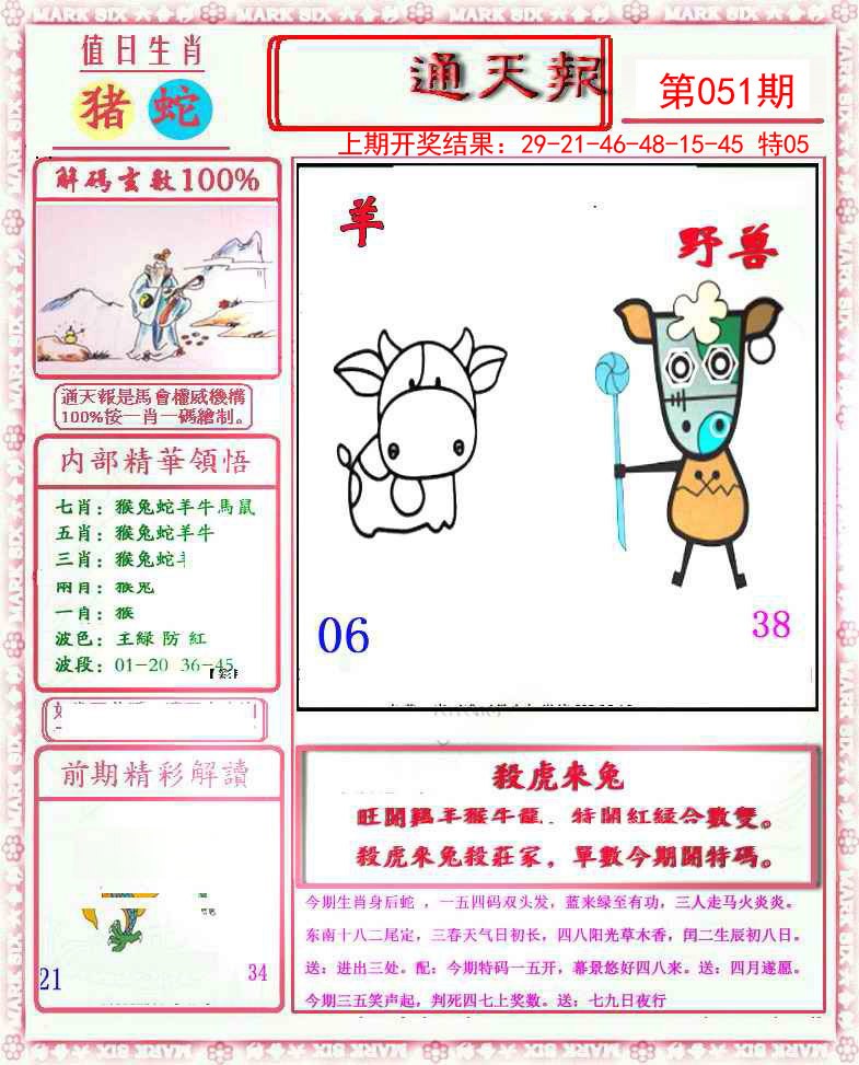 2025051期小喜通天报