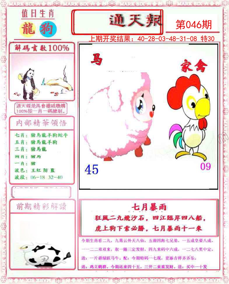 2025046期小喜通天报