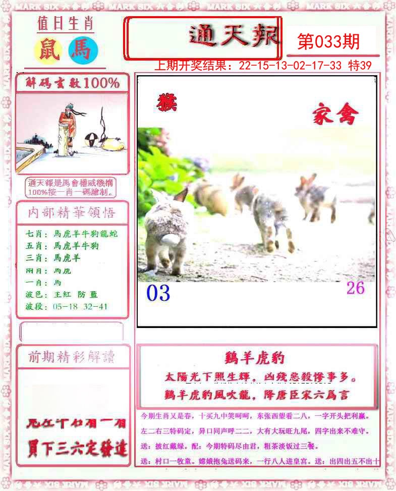 2025033期小喜通天报