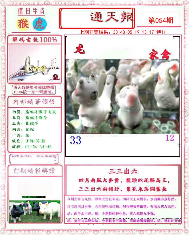 2025054期小喜通天报